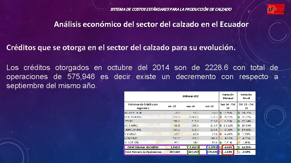 SISTEMA DE COSTOS ESTÁNDARES PARA LA PRODUCCIÓN DE CALZADO Análisis económico del sector del