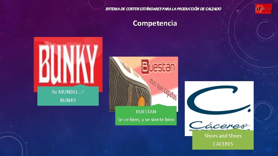 SISTEMA DE COSTOS ESTÁNDARES PARA LA PRODUCCIÓN DE CALZADO Competencia Tu MUNDO…!! BUNKY BUESTAN