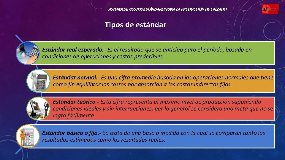 SISTEMA DE COSTOS ESTÁNDARES PARA LA PRODUCCIÓN DE CALZADO Tipos de estándar Estándar real