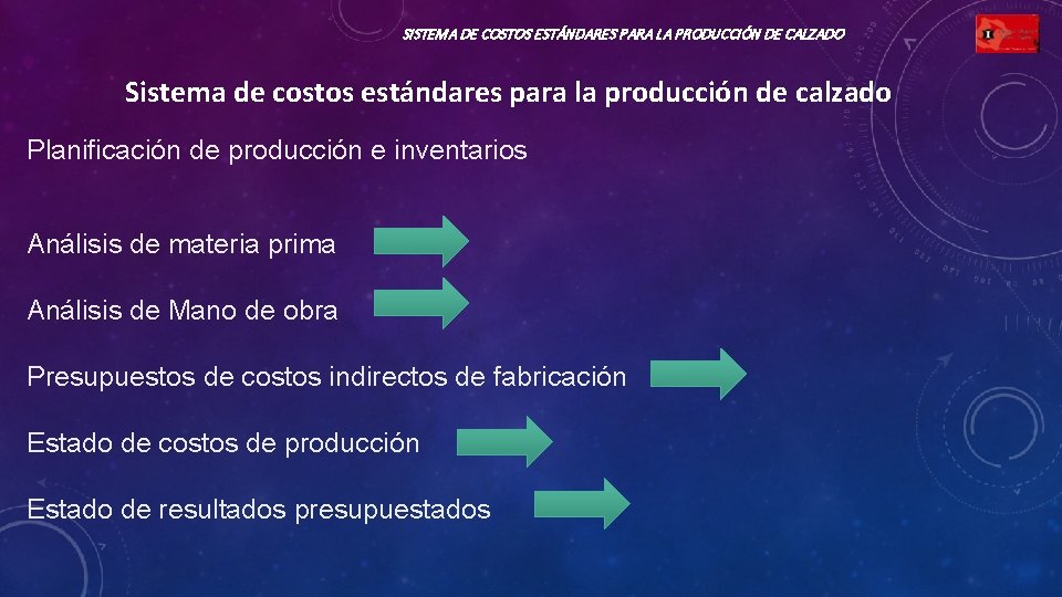 SISTEMA DE COSTOS ESTÁNDARES PARA LA PRODUCCIÓN DE CALZADO Sistema de costos estándares para