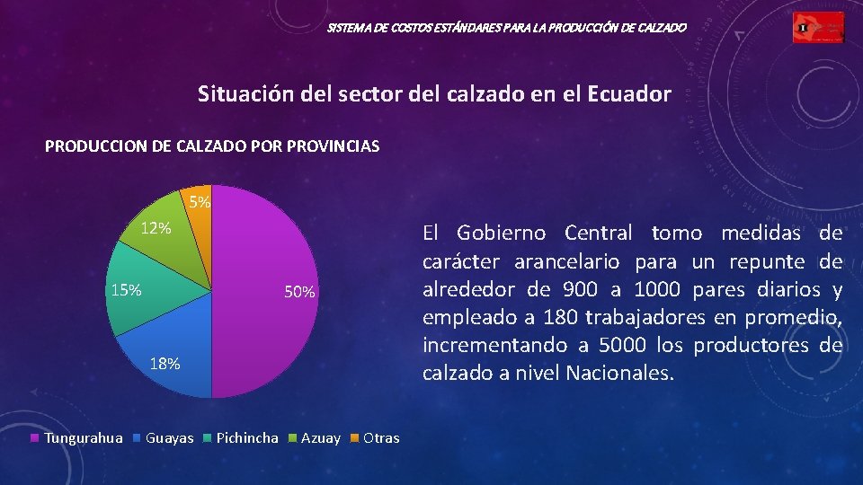 SISTEMA DE COSTOS ESTÁNDARES PARA LA PRODUCCIÓN DE CALZADO Situación del sector del calzado