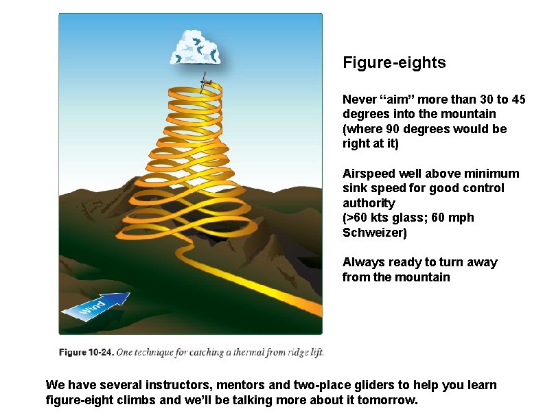 Figure-eights Never “aim” more than 30 to 45 degrees into the mountain (where 90