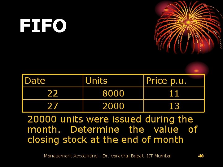 FIFO Date 22 27 Units 8000 2000 Price p. u. 11 13 20000 units