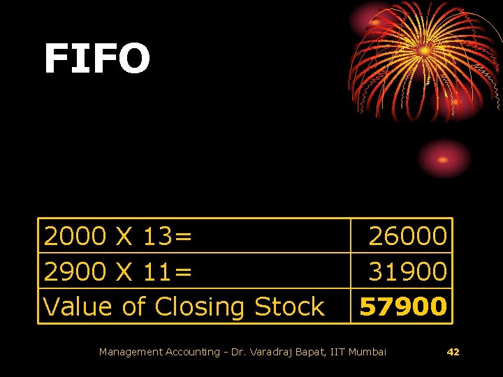 FIFO 2000 X 13= 2900 X 11= Value of Closing Stock 26000 31900 57900