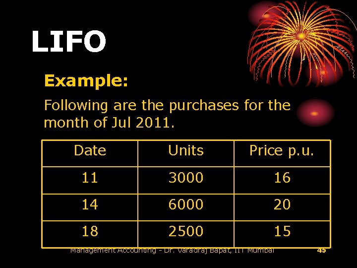 LIFO Example: Following are the purchases for the month of Jul 2011. Date Units