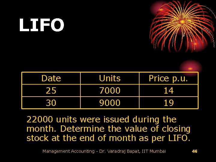 LIFO Date 25 30 Units 7000 9000 Price p. u. 14 19 22000 units