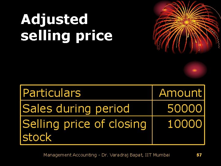 Adjusted selling price Particulars Sales during period Selling price of closing stock Amount 50000