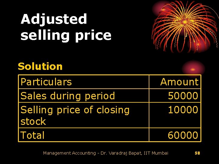 Adjusted selling price Solution Particulars Sales during period Selling price of closing stock Total