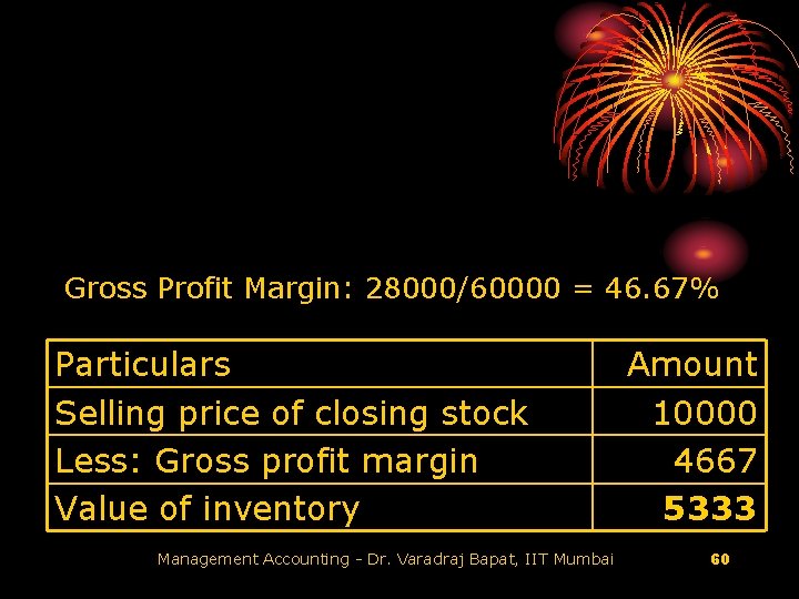 Gross Profit Margin: 28000/60000 = 46. 67% Particulars Selling price of closing stock Less: