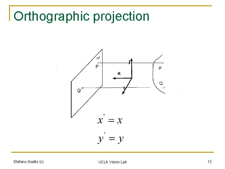 Orthographic projection Stefano Soatto (c) UCLA Vision Lab 13 
