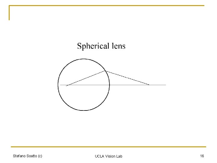 Stefano Soatto (c) UCLA Vision Lab 16 