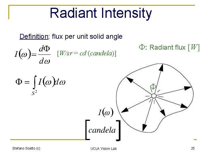 Radiant Intensity Definition: flux per unit solid angle [W/sr = cd (candela)] : Radiant