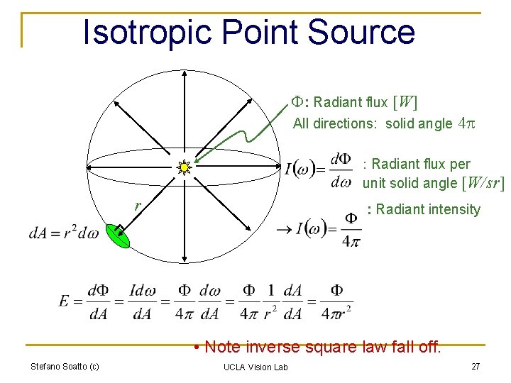 Isotropic Point Source : Radiant flux [W] All directions: solid angle 4 p :
