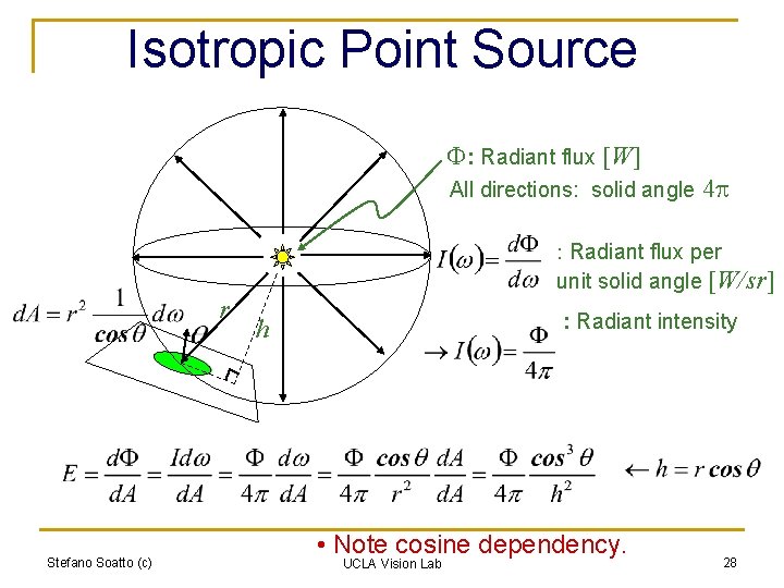 Isotropic Point Source : Radiant flux [W] All directions: solid angle r Stefano Soatto