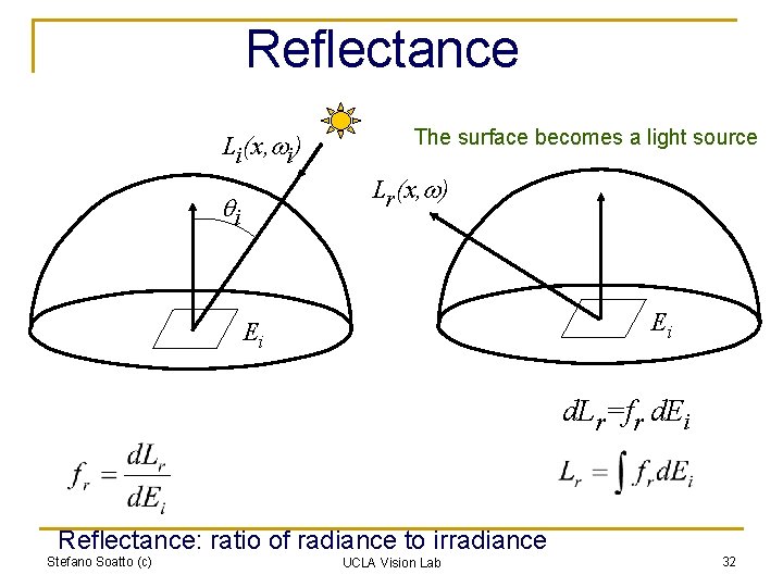 Reflectance Li(x, wi) The surface becomes a light source Lr(x, w) qi Ei Ei