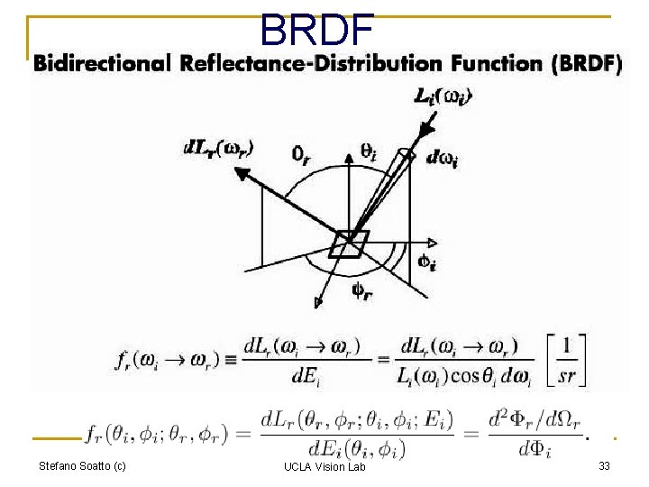 BRDF Stefano Soatto (c) UCLA Vision Lab 33 