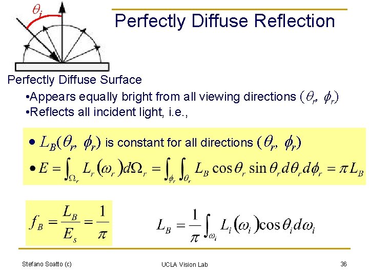qi Perfectly Diffuse Reflection Perfectly Diffuse Surface • Appears equally bright from all viewing