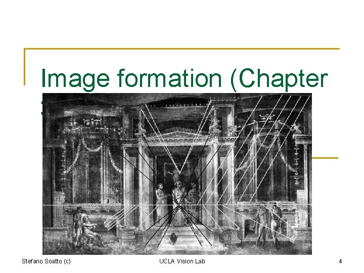 Image formation (Chapter 3) Stefano Soatto (c) UCLA Vision Lab 4 