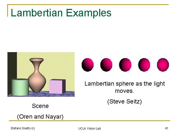 Lambertian Examples Lambertian sphere as the light moves. (Steve Seitz) Scene (Oren and Nayar)