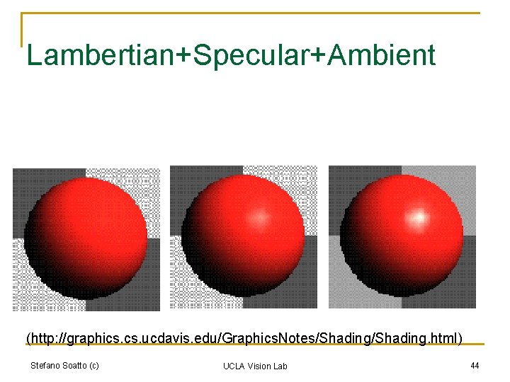 Lambertian+Specular+Ambient (http: //graphics. ucdavis. edu/Graphics. Notes/Shading. html) Stefano Soatto (c) UCLA Vision Lab 44