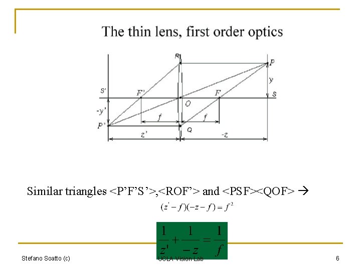 Similar triangles <P’F’S’>, <ROF’> and <PSF><QOF> Stefano Soatto (c) UCLA Vision Lab 6 