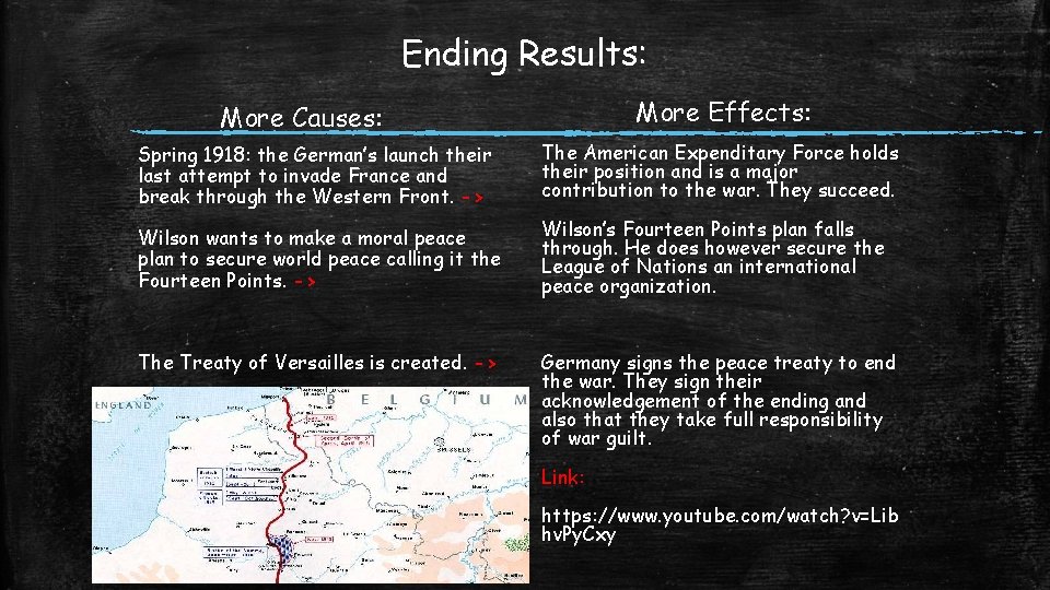 Ending Results: More Effects: More Causes: Spring 1918: the German’s launch their last attempt