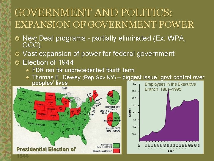 GOVERNMENT AND POLITICS: EXPANSION OF GOVERNMENT POWER New Deal programs - partially eliminated (Ex: