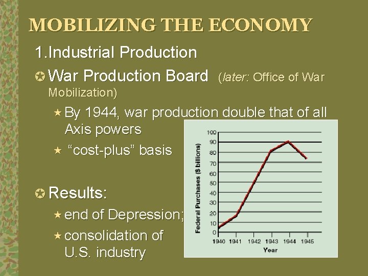 MOBILIZING THE ECONOMY 1. Industrial Production µ War Production Board (later: Office of War