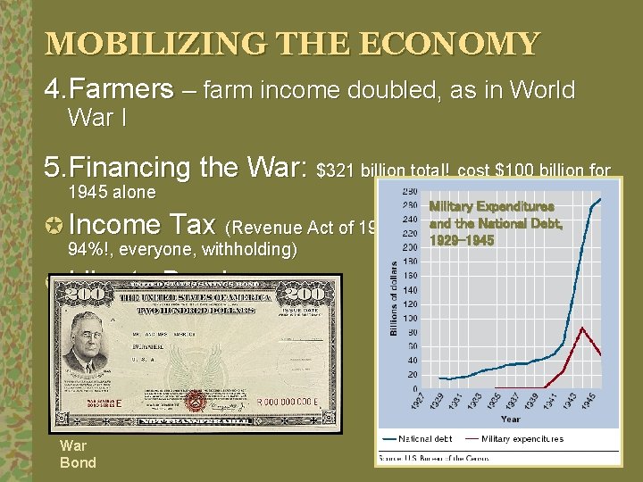 MOBILIZING THE ECONOMY 4. Farmers – farm income doubled, as in World War I