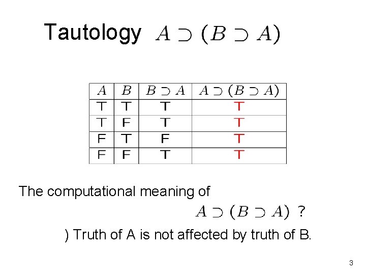 Tautology The computational meaning of ) Truth of A is not affected by truth
