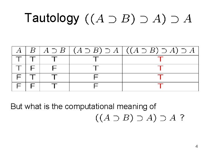 Tautology But what is the computational meaning of 4 