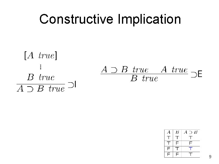 Constructive Implication 9 