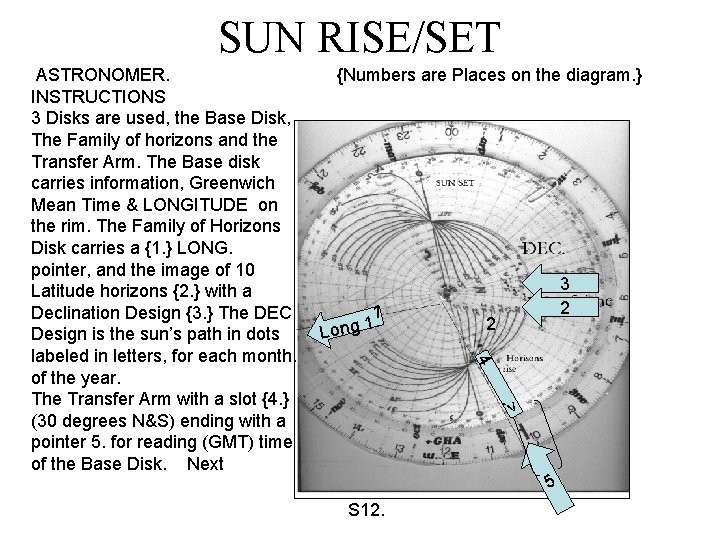 SUN RISE/SET {Numbers are Places on the diagram. } 1. 1 Long 3 2
