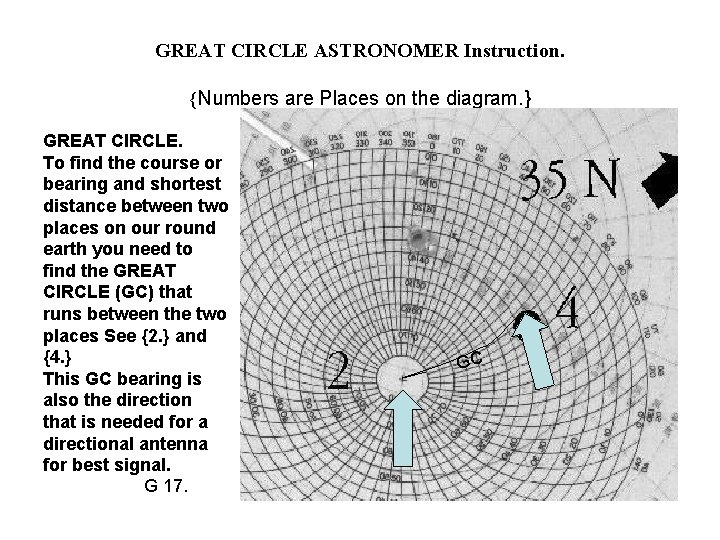 GREAT CIRCLE ASTRONOMER Instruction. {Numbers are Places on the diagram. } GREAT CIRCLE. To