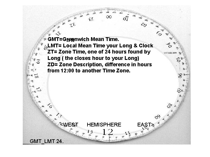 Demonstration Instructions Greenwich and Local Mean TIME. GMT=Greenwich Mean Time. hh LMT= Local Mean