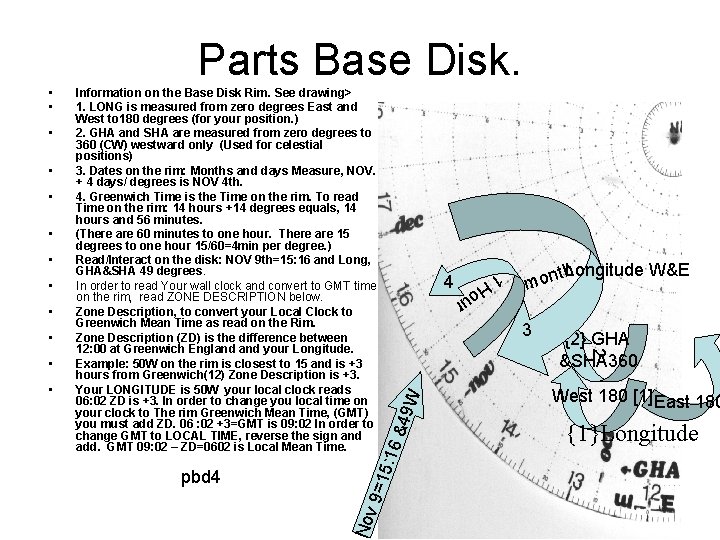 Parts Base Disk. • • • pbd 4 {2} GHA &SHA 360 2 •