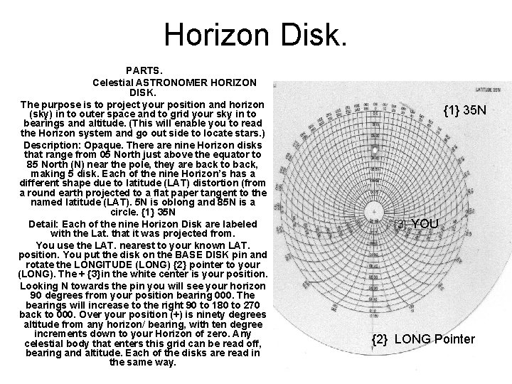 Horizon Disk. PARTS. Celestial ASTRONOMER HORIZON DISK. The purpose is to project your position