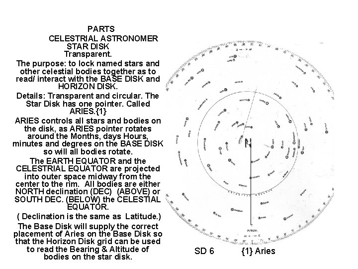 PARTS CELESTRIAL ASTRONOMER STAR DISK Transparent. The purpose: to lock named stars and other