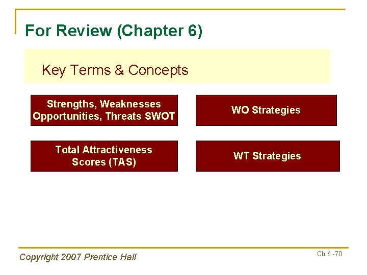 For Review (Chapter 6) Key Terms & Concepts Strengths, Weaknesses Opportunities, Threats SWOT WO