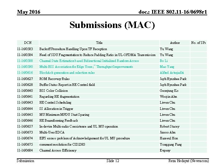 May 2016 doc. : IEEE 802. 11 -16/0698 r 1 Submissions (MAC) DCN Title