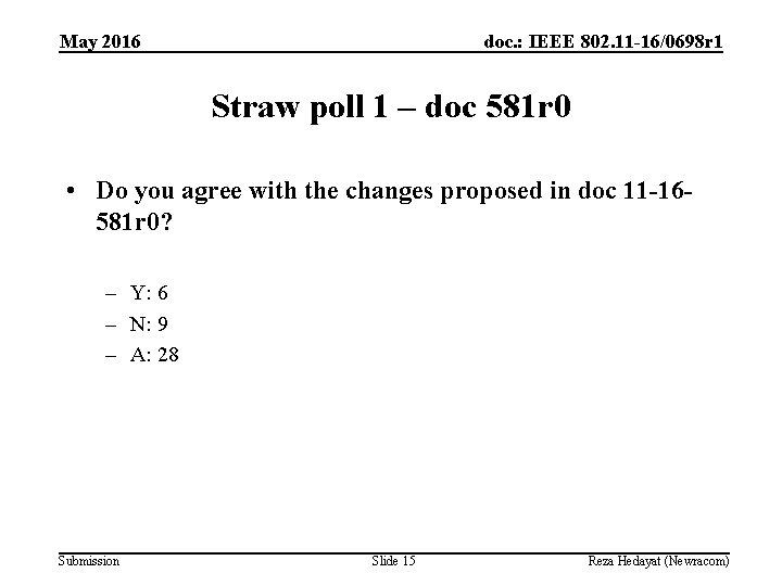 May 2016 doc. : IEEE 802. 11 -16/0698 r 1 Straw poll 1 –
