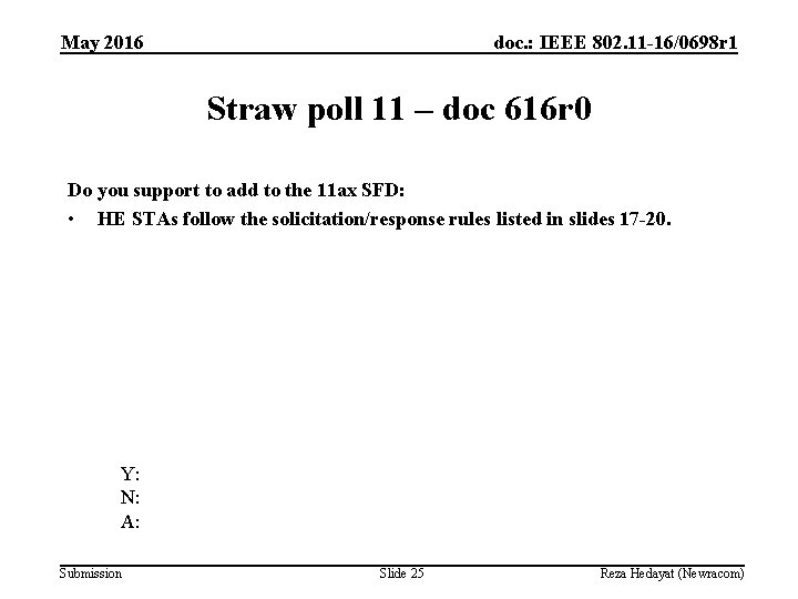 May 2016 doc. : IEEE 802. 11 -16/0698 r 1 Straw poll 11 –