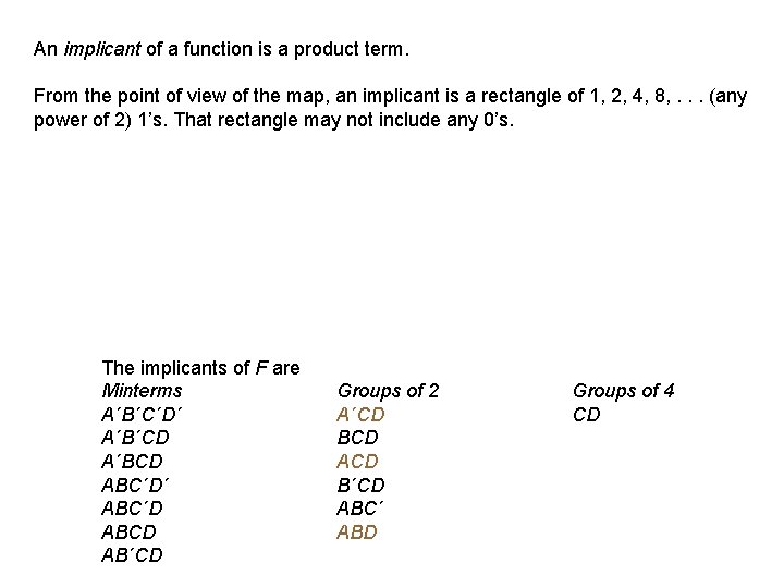 An implicant of a function is a product term. From the point of view