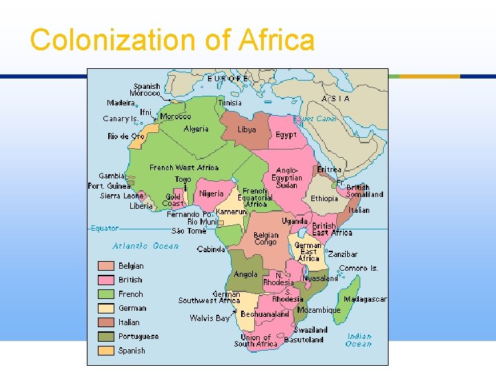 Colonization of Africa 