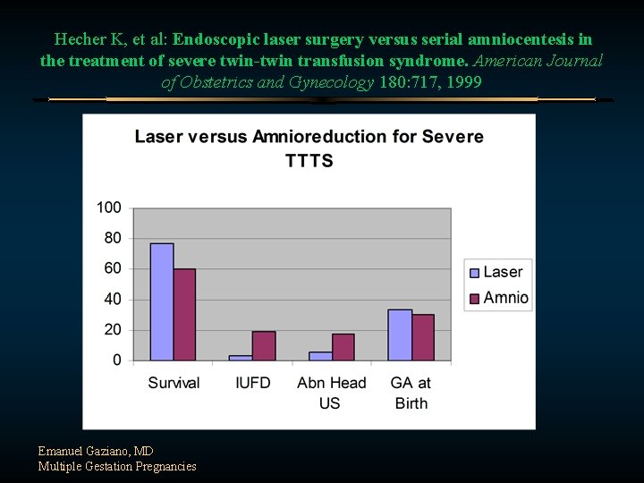  Hecher K, et al: Endoscopic laser surgery versus serial amniocentesis in the treatment