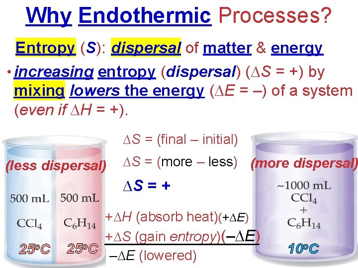 Why Endothermic Processes? Entropy (S): dispersal of matter & energy • increasing entropy (dispersal)