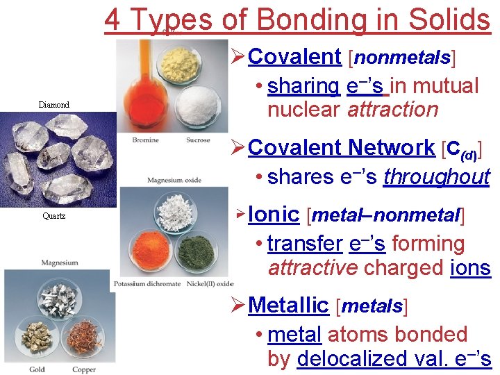 4 Types of Bonding in Solids Diamond ØCovalent [nonmetals] • sharing e–’s in mutual