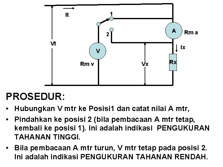 1 It A 2 Vt Ix V Rm v Rm a Vx Rx PROSEDUR: