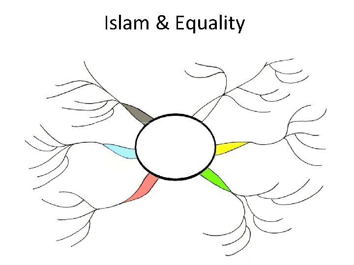 Islam & Equality 