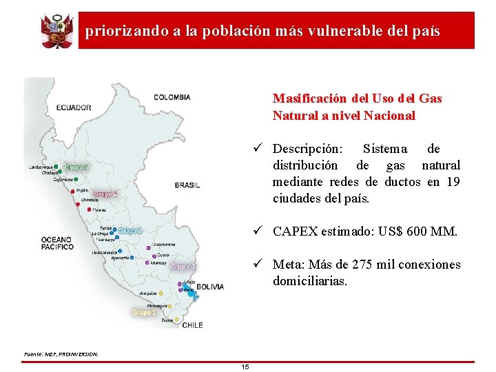 priorizando a la población más vulnerable del país Masificación del Uso del Gas Natural